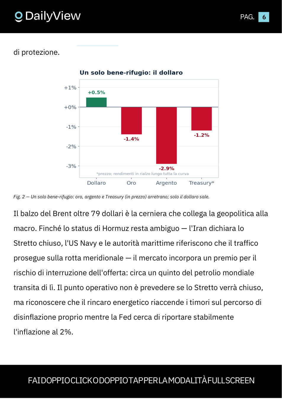 Daily View, pagina 06