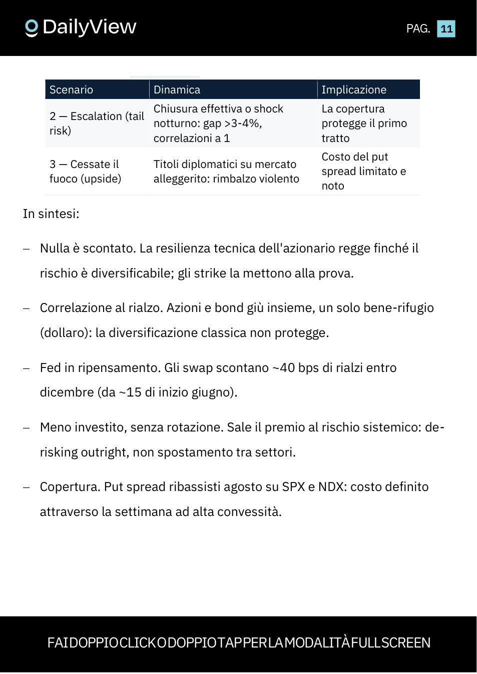 Daily View, pagina 11
