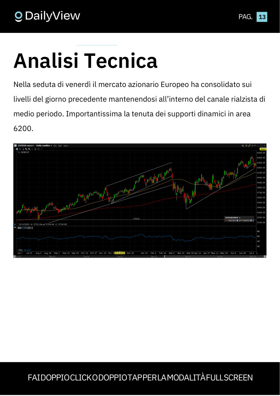 Daily View, pagina 13