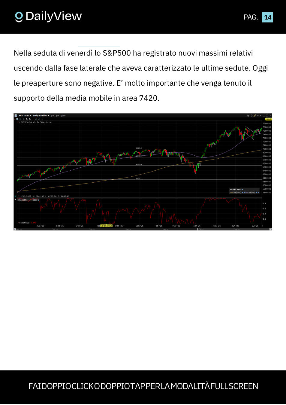 Daily View, pagina 14